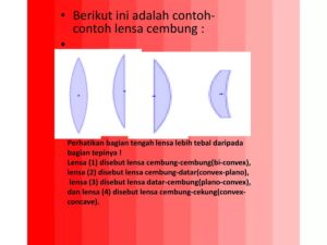 Mengapa Lensa Cekung Disebut Lensa Divergen