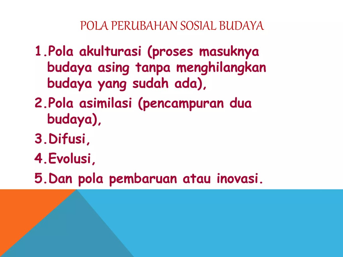 Aksulturasi: Pembaruan Budaya Tanpa Menghilangkan Budaya Asli