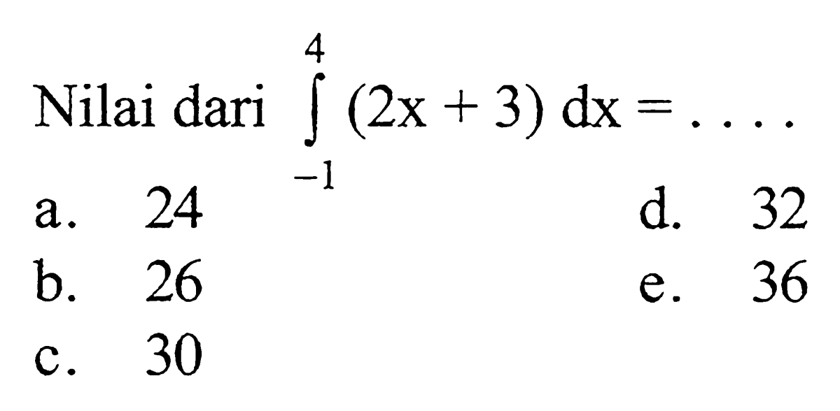 Integral dx/√x dari 1 sampai 4