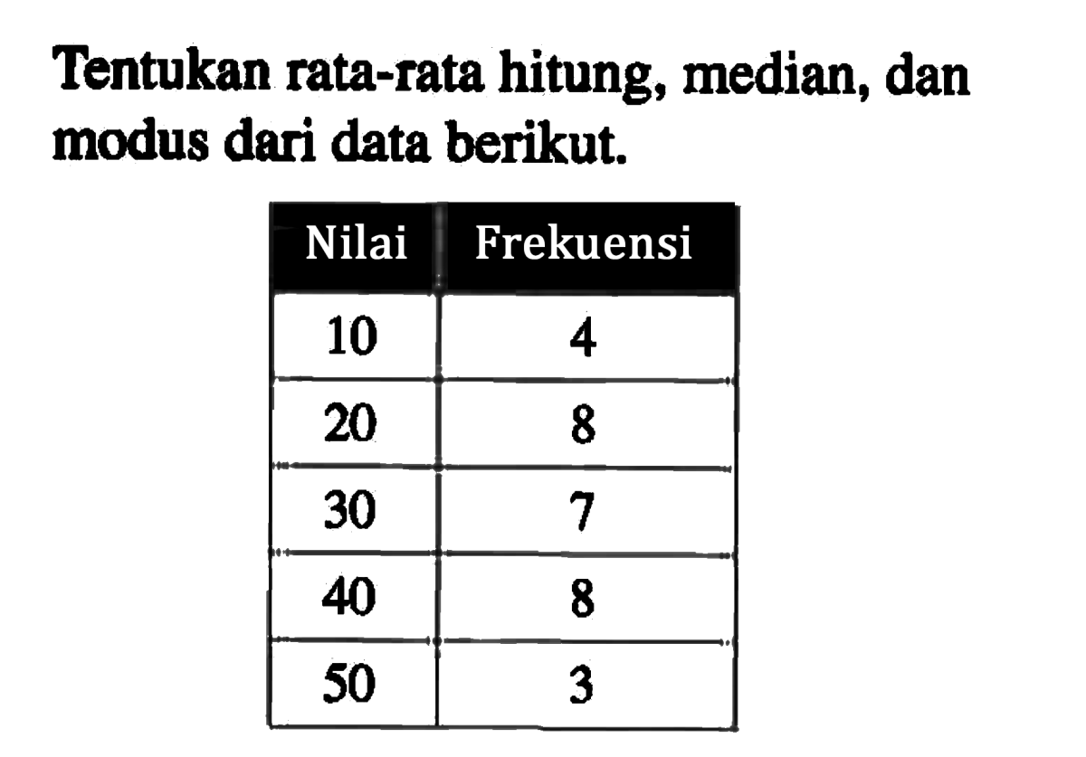 Median data dengan rata‑rata 6,7 dari deret 7,5,8,6,x,7,8,9,6,5