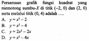 Grafik suatu fungsi kuadrat memotong sumbu X di titik A(-1, 0), B(4, 0), dan memotong sumbu Y di titik C(0, 8). Persamaan grafik fungsi tersebut adala