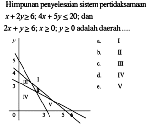 Himpunan penyelesaian dari 2x + 5 - 3(x - 1)
