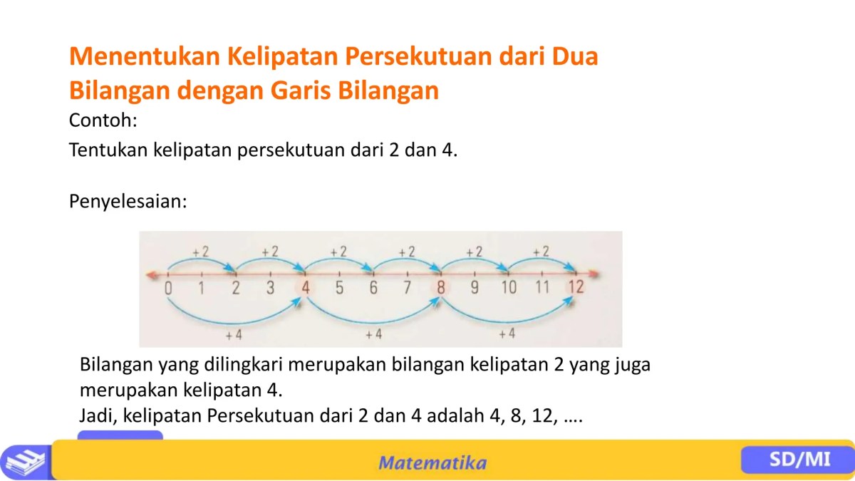Jumlah bilangan empat digit 0,2,3,7,9 ≥3000 kelipatan 5
