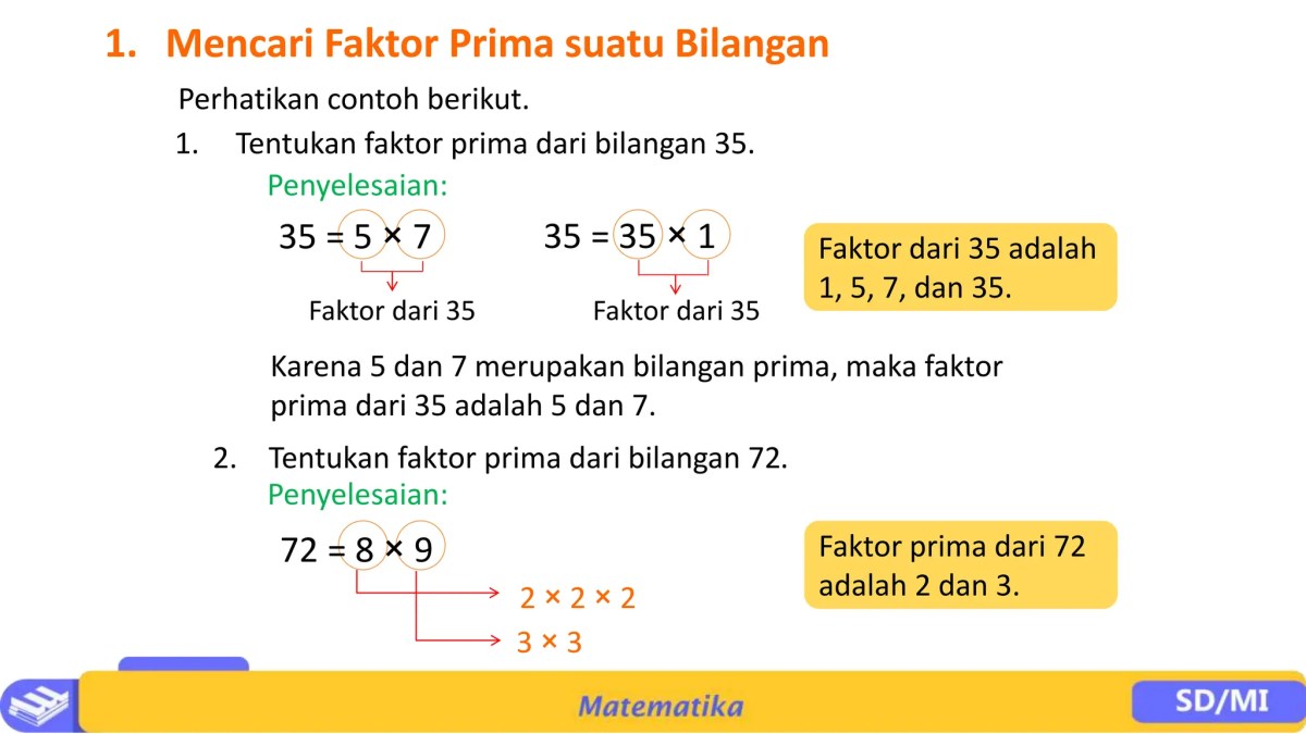 Kelipatan 4 antara 12‑25 dan bilangan prima
