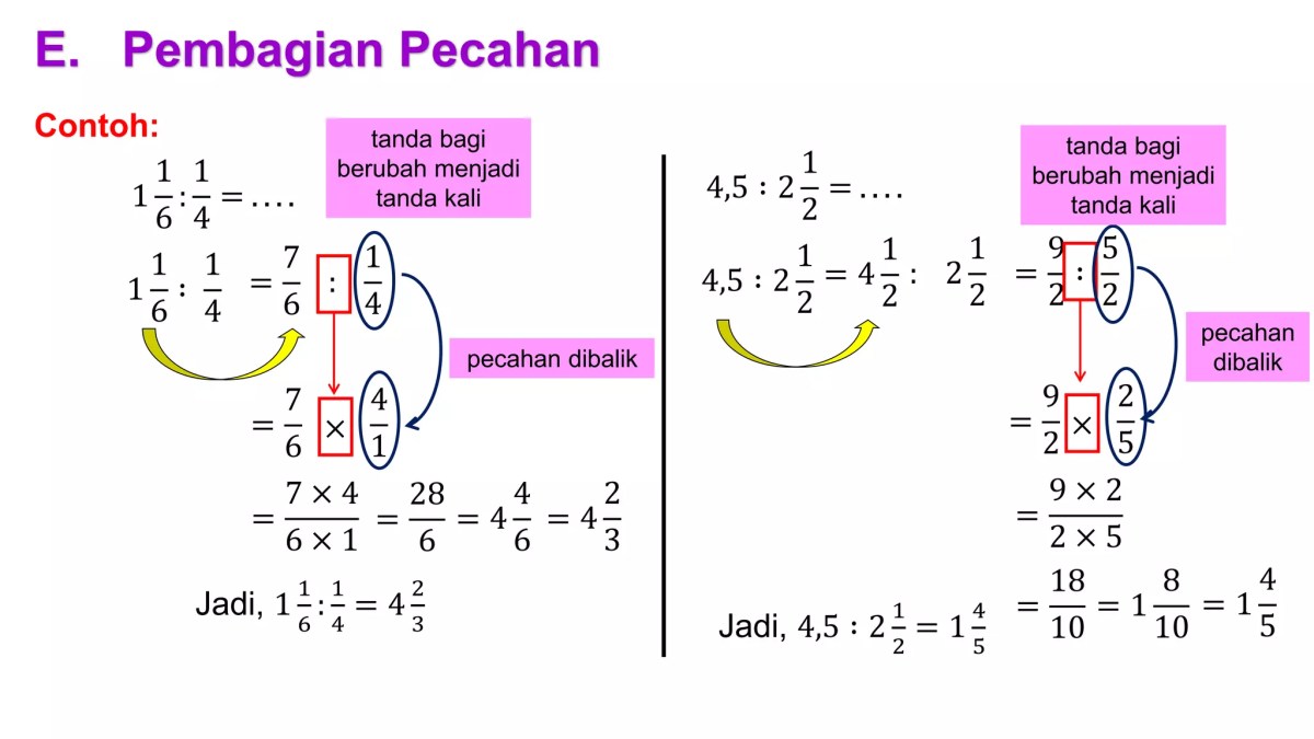 Hasil pembagian 50 dibagi 5 oleh Indra