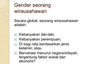 Faktor, Tantangan, dan Dukungan Wirausahawan di Indonesia