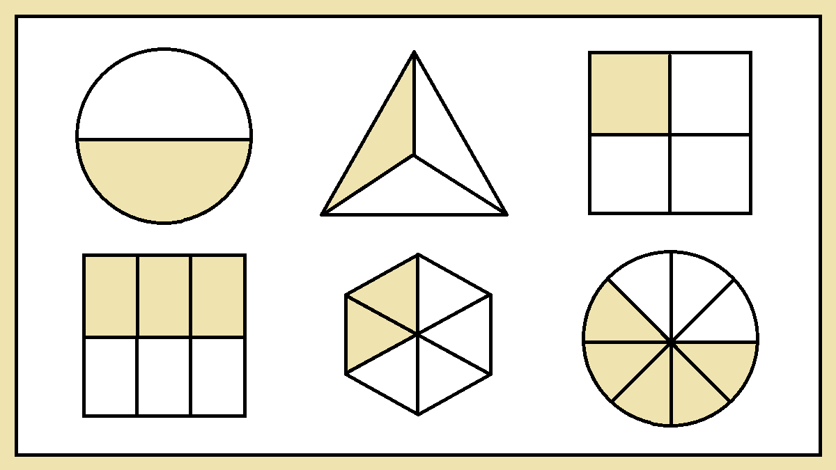 Bentuk Pecahan Biasa dari 0,252525...