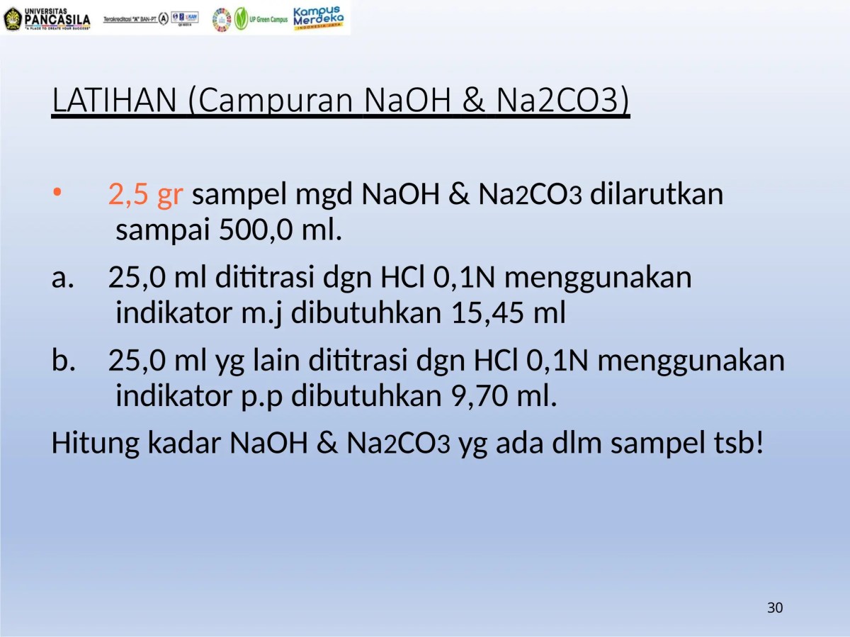 Titrasi NaOH 8 g dalam 250 ml: Hitung kadar NaOH