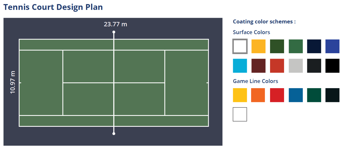 Panjang Lapangan Tenis