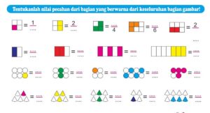 Soal Pilihan Ganda Matematika: Pecahan, Hewan, dan Perbandingan