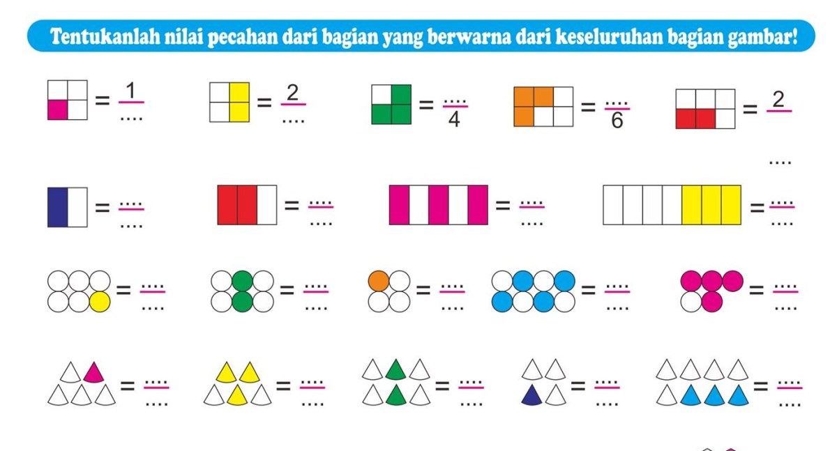 Soal Pilihan Ganda Matematika: Pecahan, Hewan, dan Perbandingan
