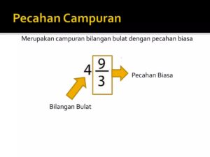 Tulislah sebuah pecahan yang bilangannya antara bilangan berikut ini! a. 2/3 dan 3/4 b. 1/3 dan 5/6