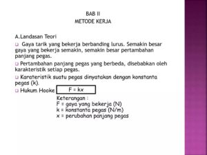 Menghitung konstanta pegas benda panjang 2 m ditarik 10 N menjadi 2,20 m