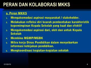 Model Pendidikan MBS: Mengakomodasi Kepentingan dan Aspirasi Masyarakat