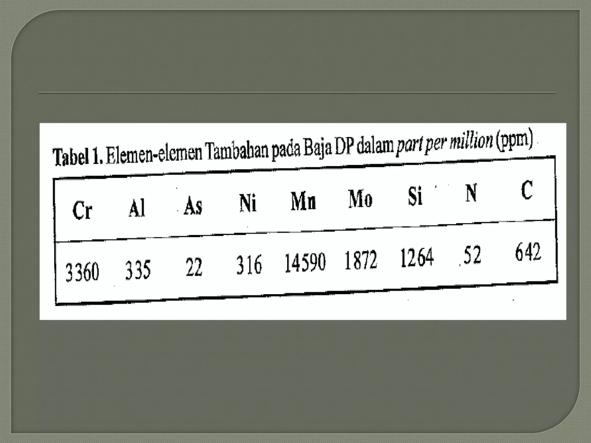 Fungsi Lapisan Zinc (Zn) pada Baterai