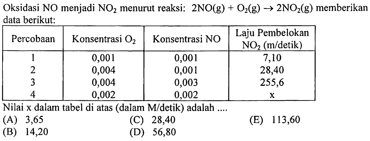 Perbandingan N2 dan O2 dari 2 mol N2O3 + 4 mol NO