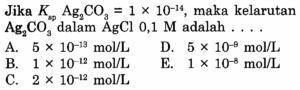 Kelarutan Ion Ag⁺ pada Larutan Kromat 1×10⁻⁴ M (Ksp Ag₂CrO₄ 1×10⁻¹²)