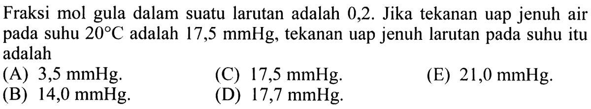 Fraksi Mol Urea dalam Larutan 10% Massa (100 g)