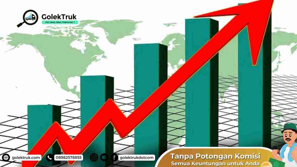 3 Indikator Pertumbuhan Ekonomi Inklusif di Negara Maju