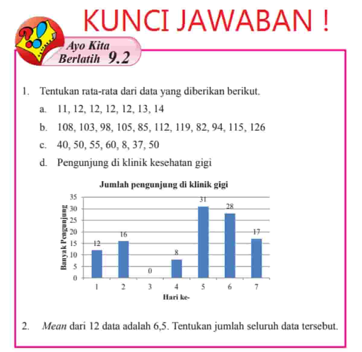 Menentukan Nilai Siswa Tambahan pada Rata‑Rata Ulangan Matematika