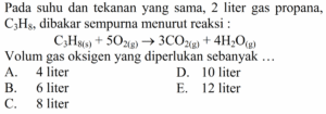 Kebutuhan Oksigen dan Jumlah CO₂ dari 2 L Propana