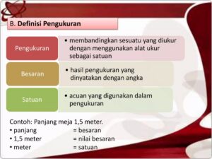 Menentukan Objek IPA dari Empat Kejadian