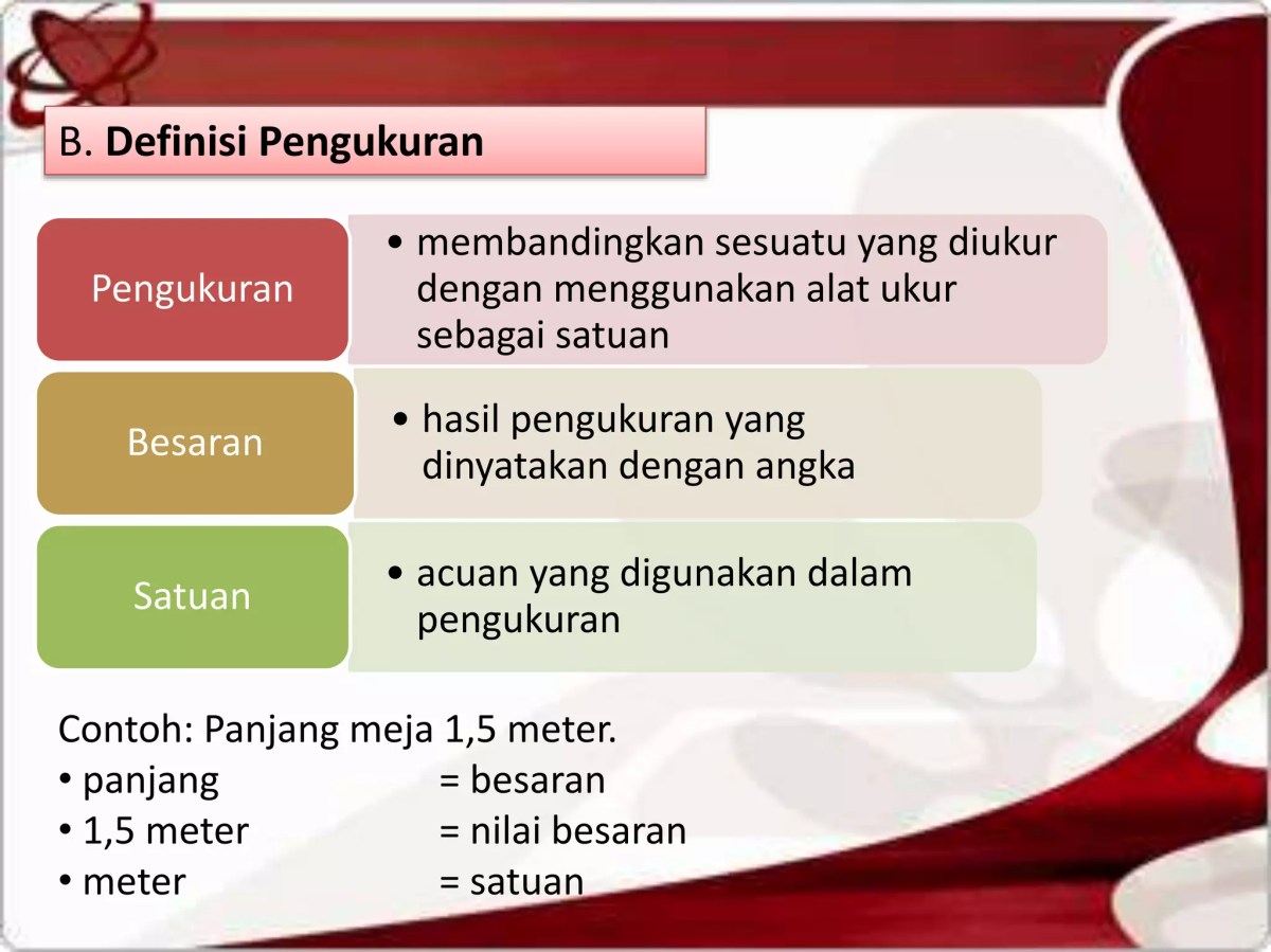 Menentukan Objek IPA dari Empat Kejadian