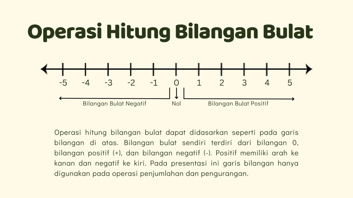 Hitung Bilangan Ratusan