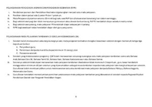 Berapa Menit Interval Antara Pelajaran Pagi di Sekolah