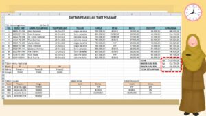 Menentukan Harga Tiket Kelas Satu dari Data Tempat Duduk dan Penjualan