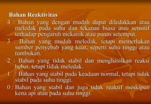 Tugas soal makanan meledak