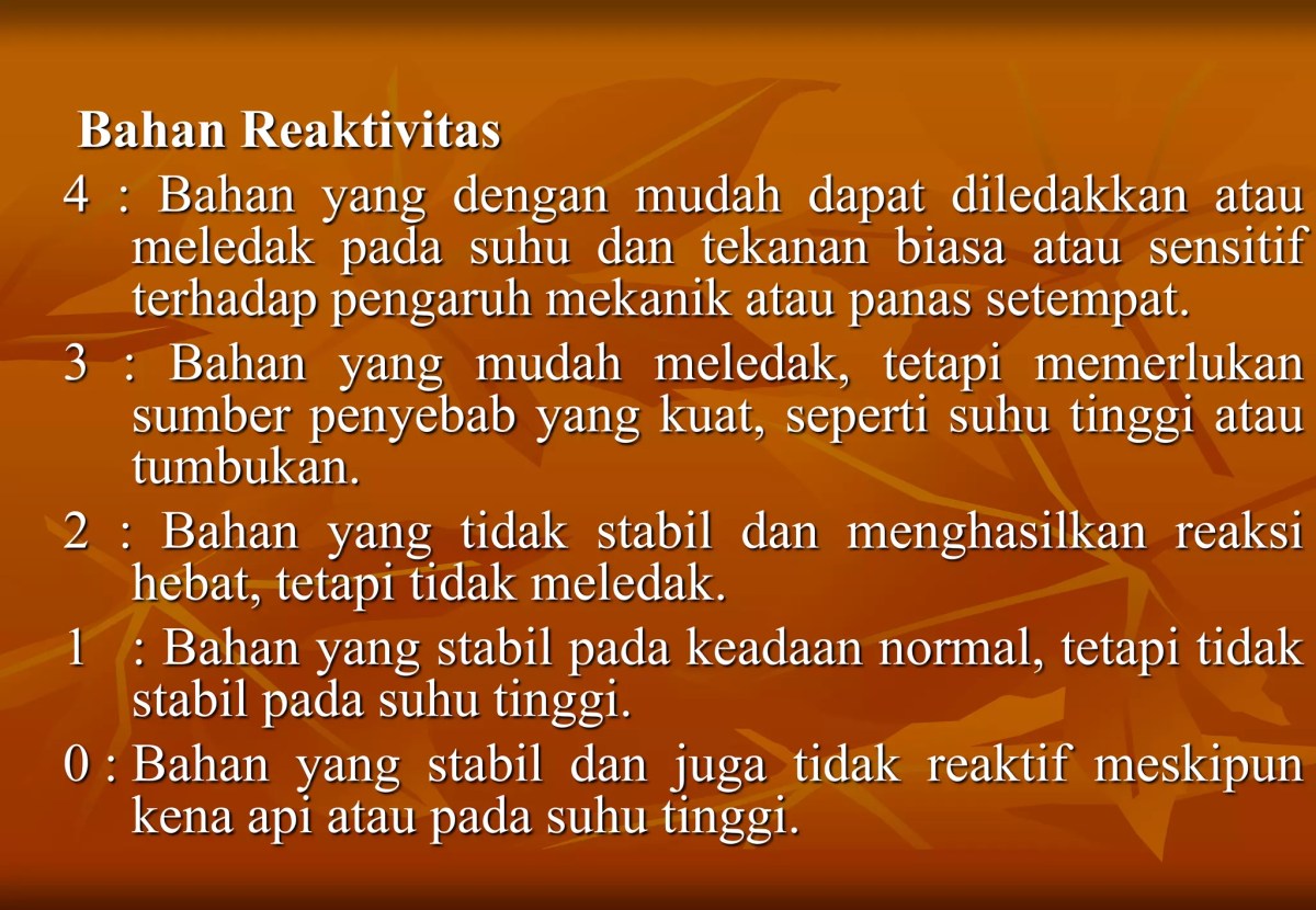 Tugas soal makanan meledak