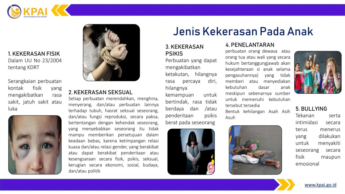 Fungsi Keluar dalam Menjamin Keamanan Anak