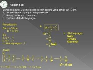 Hitung Fokus Cermin Cekung: Benda 15 cm, Bayangan 30 cm