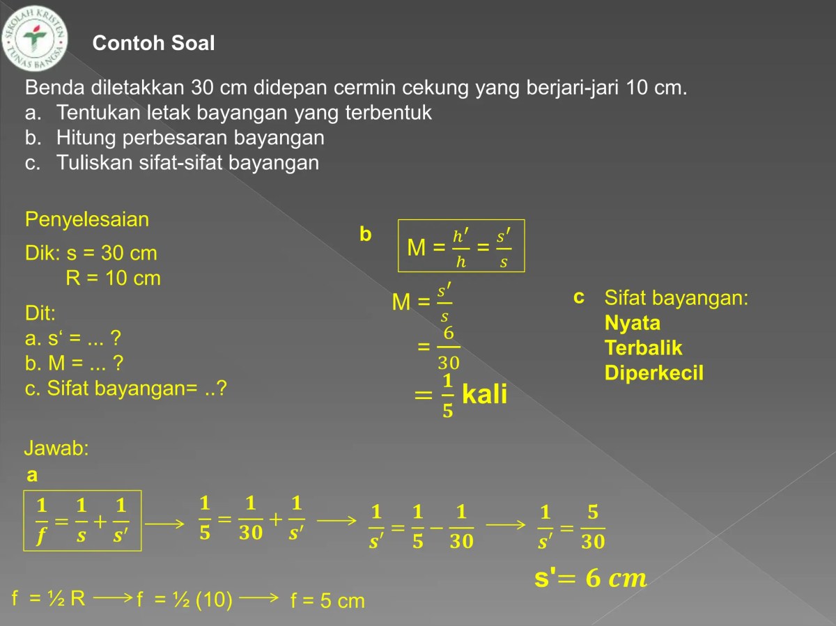 Hitung Fokus Cermin Cekung: Benda 15 cm, Bayangan 30 cm