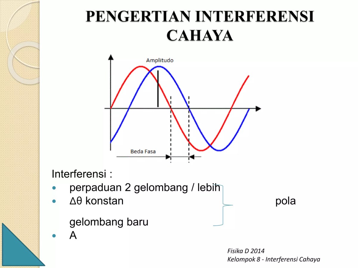 Interferensi Warna Cahaya pada Lapisan Minyak di Siang Hari