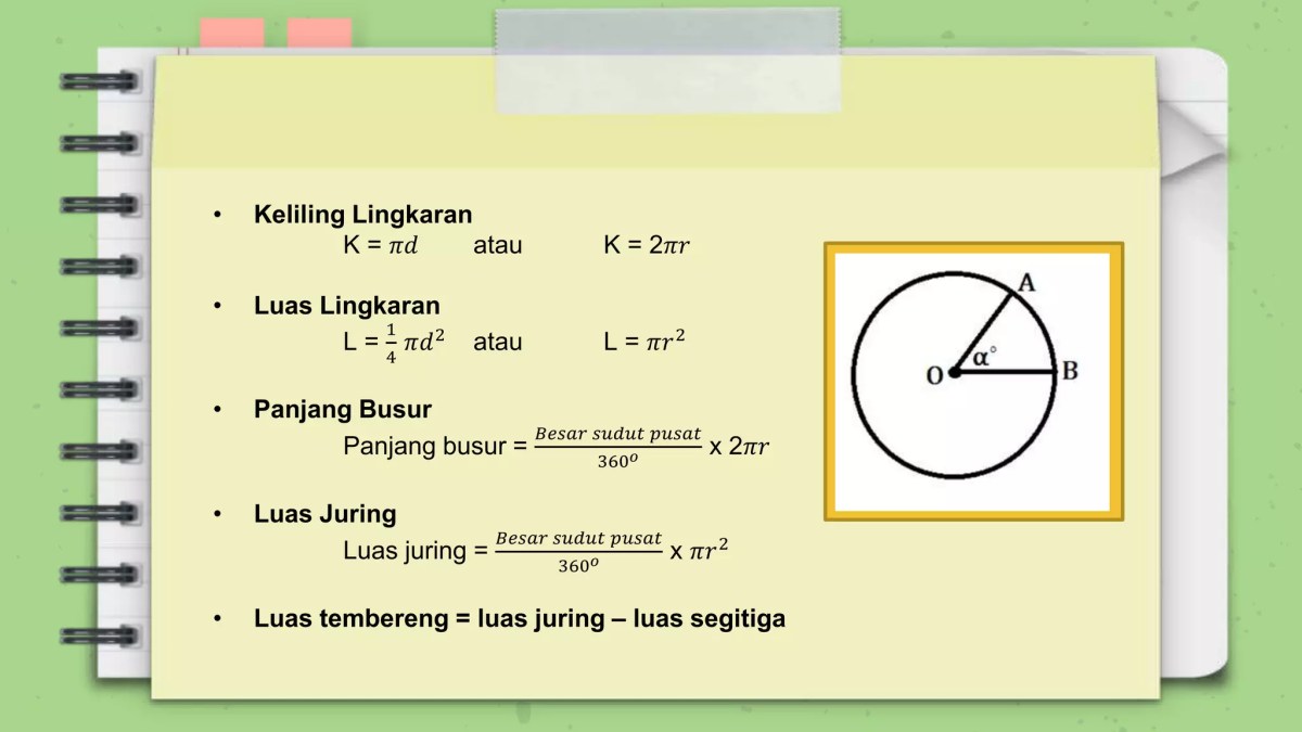 Perbandingan Keliling dan Luas Persegi 14 cm vs 18 cm