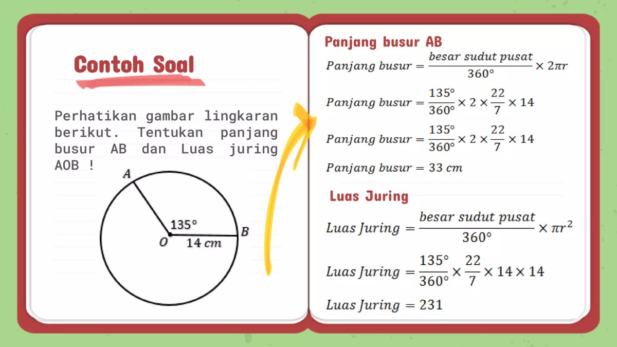 Panjang busur juring lingkaran sudut 90° jari‑jari 1/4 cm