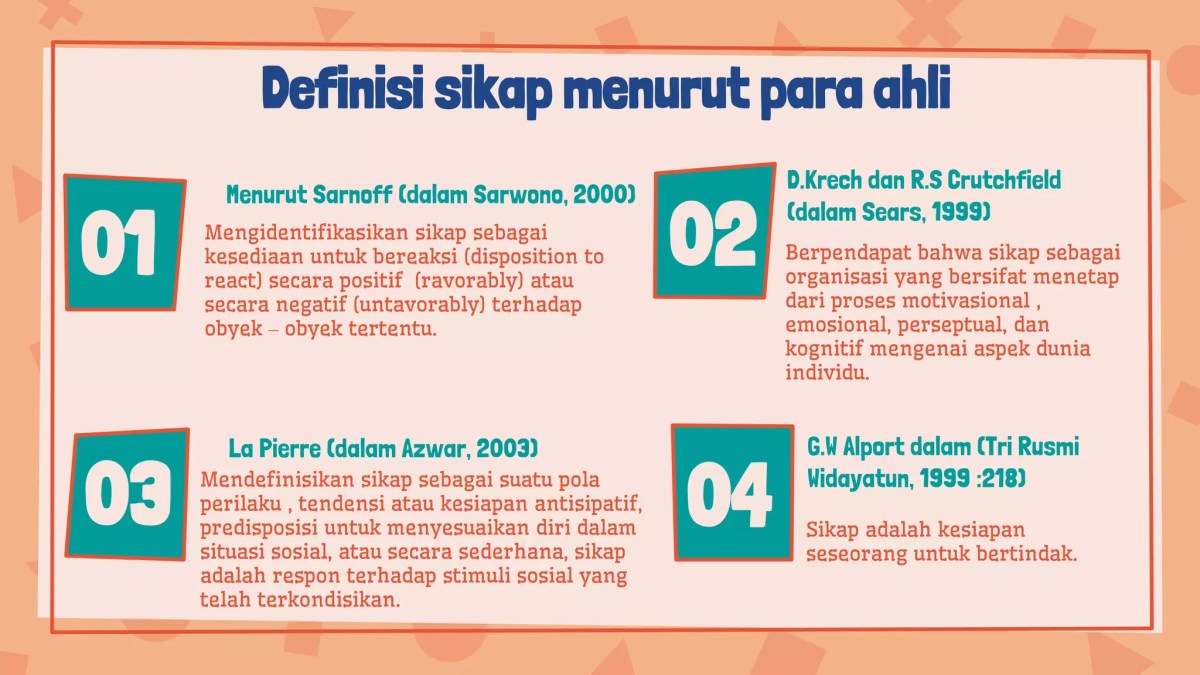 Pengertian Sikap Ideal
