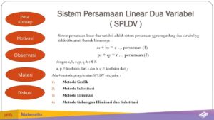 Sistem Persamaan Linear Dua Variabel untuk Motor dan Mobil