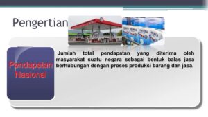 Cadangan untuk Menambah Pendapatan Ekonomi