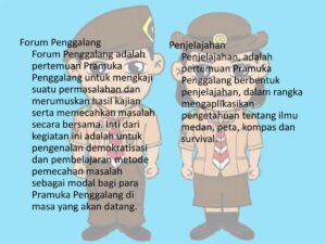 Pedoman Kegiatan Penjelajahan: Jadwal, Denah, Rute, dan Rambu Lalu Lintas