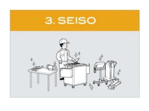 Prosedur Penggunaan Aparat