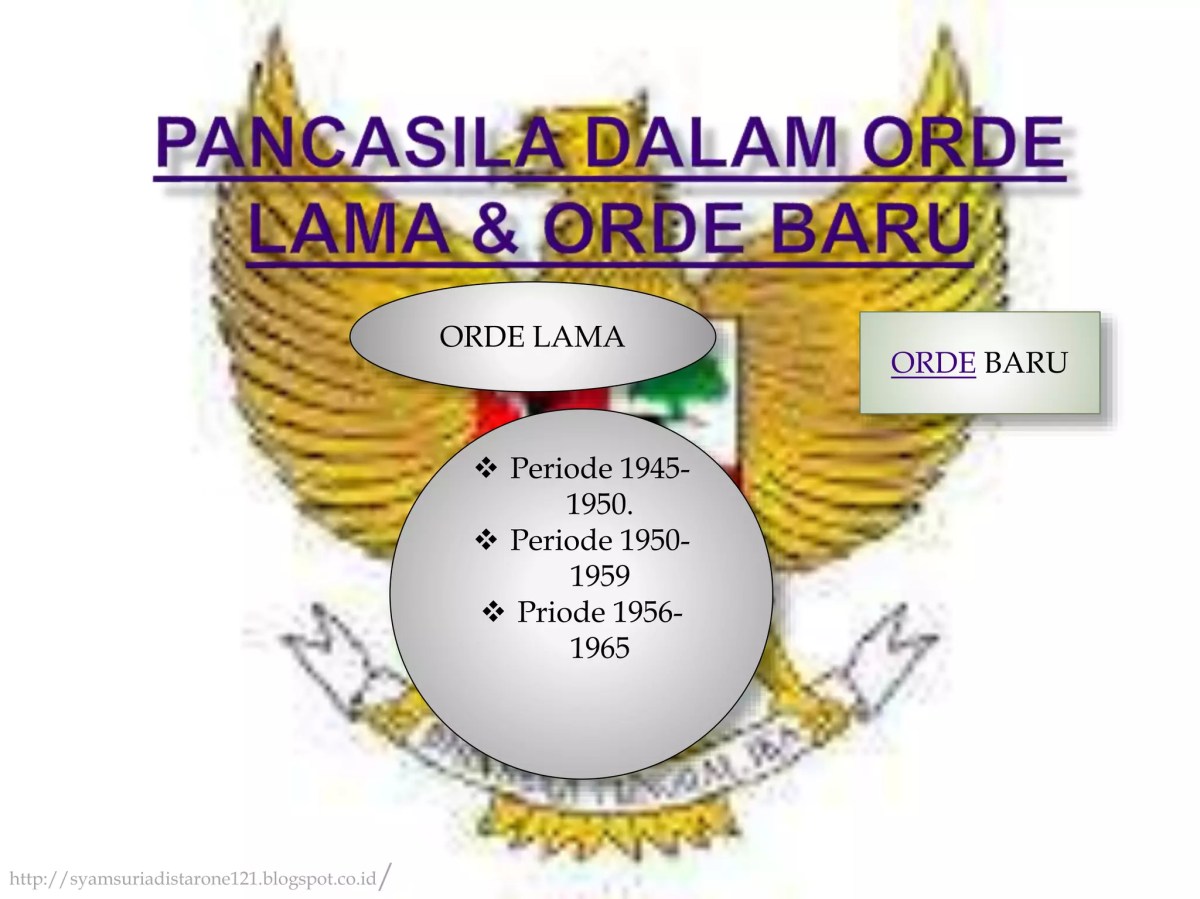 Kelebihan dan Kekurangan Penerapan Pancasila di Era Orde Baru