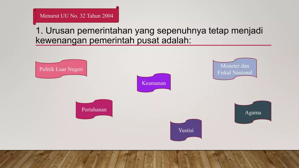 Contoh Konkret Urusan Pemerintah yang Diotonomikan