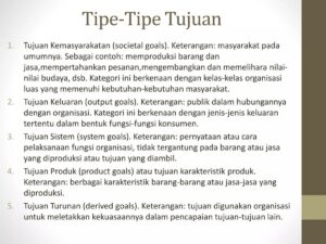 Mengapa organisasi harus memiliki tujuan tertentu