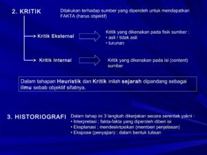 Heuristik Kritik, Interpretasi, dan Historiografi