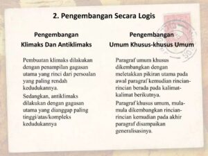 Fungsi Paragraf Pengembang