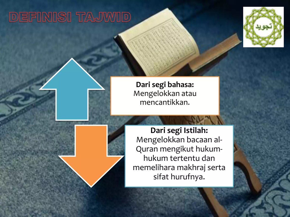 Arti Tajwid Menurut Istilah