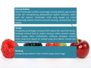 Perbedaan dan contoh bahan pangan nabati serta hewani